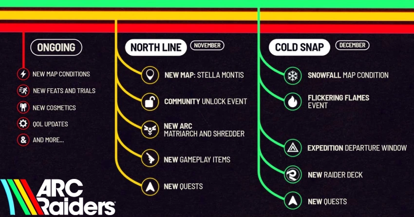 ARC Raiders Expands in 2025 with Stella Montis Map and Cold Snap Event