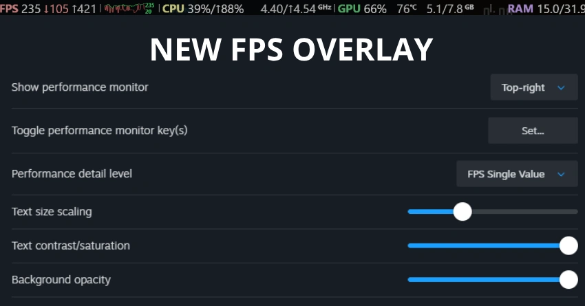 Steam’s New FPS Overlay