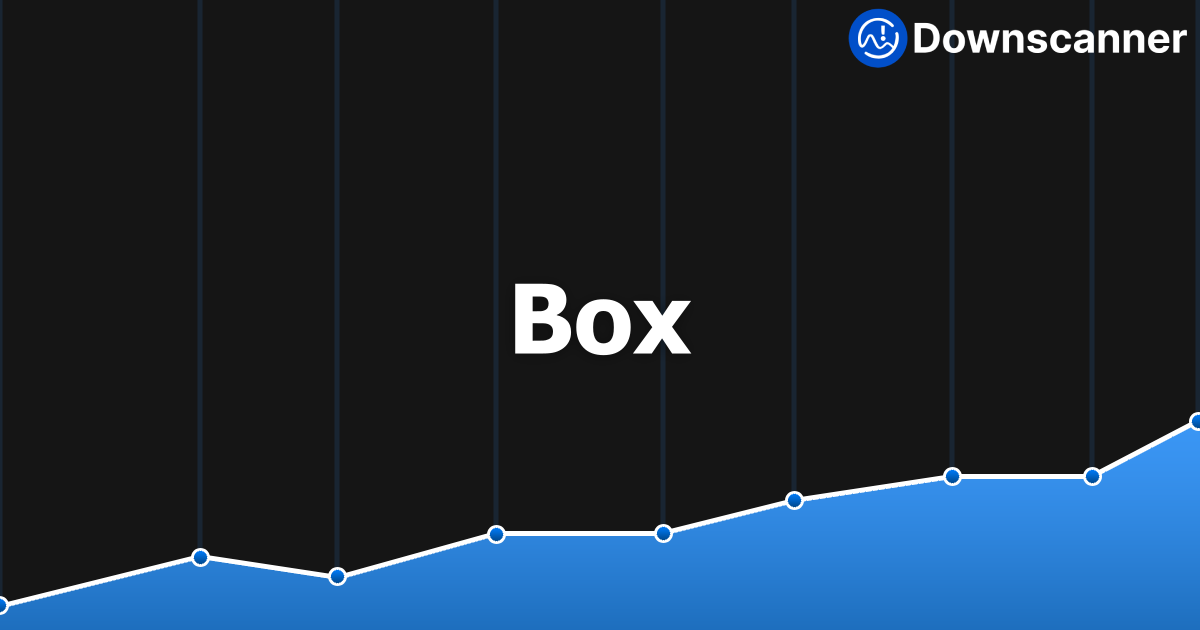 Is Box Down Right Now? Live Outage Reports & Status