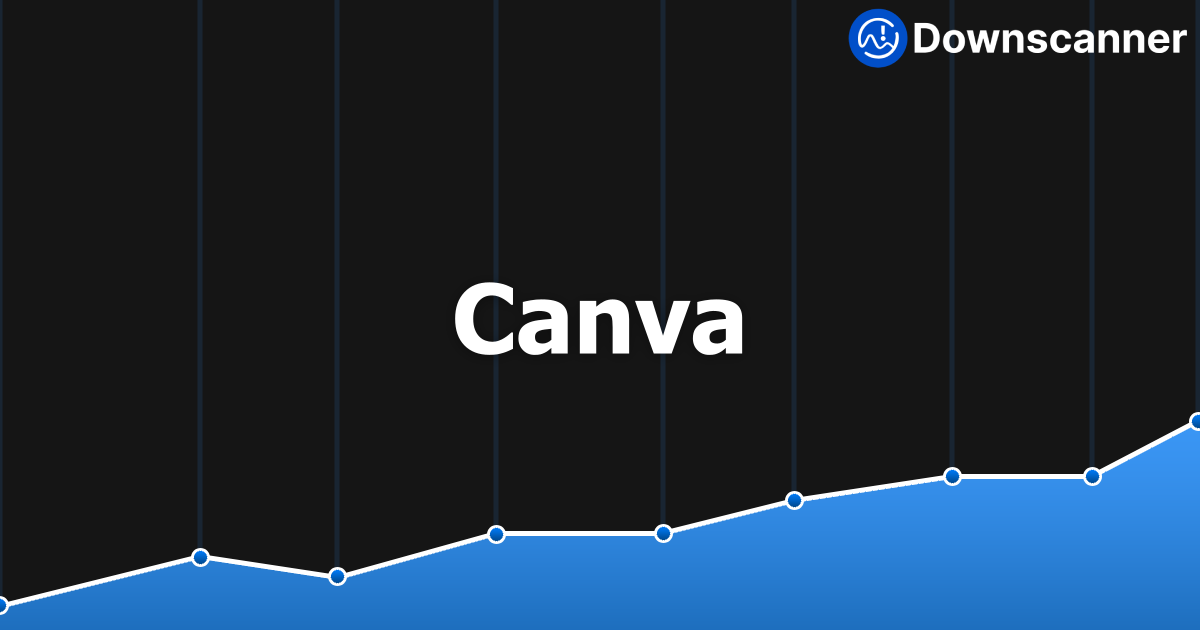 Is Canva Down Right Now? Live Outage Reports & Status