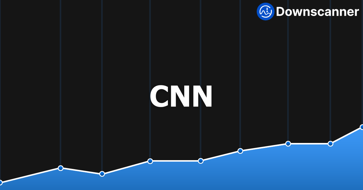 CNN Outage Map Live User Reports CNN Outage Map Live User Reports