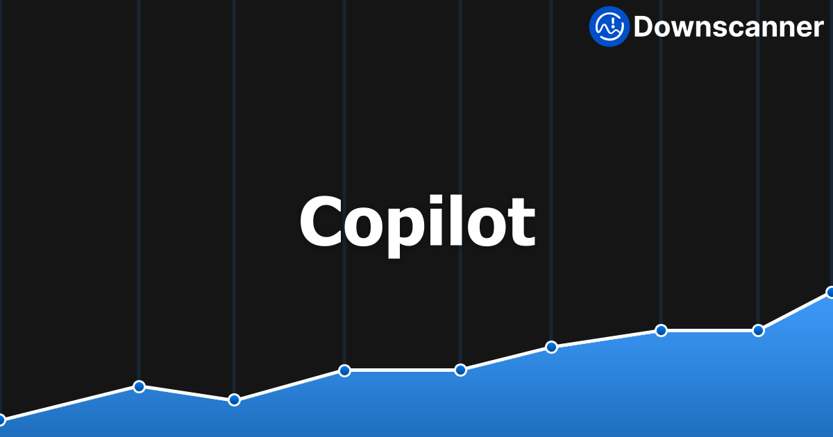 Is Copilot Down Right Now? Live Outage Reports & Status