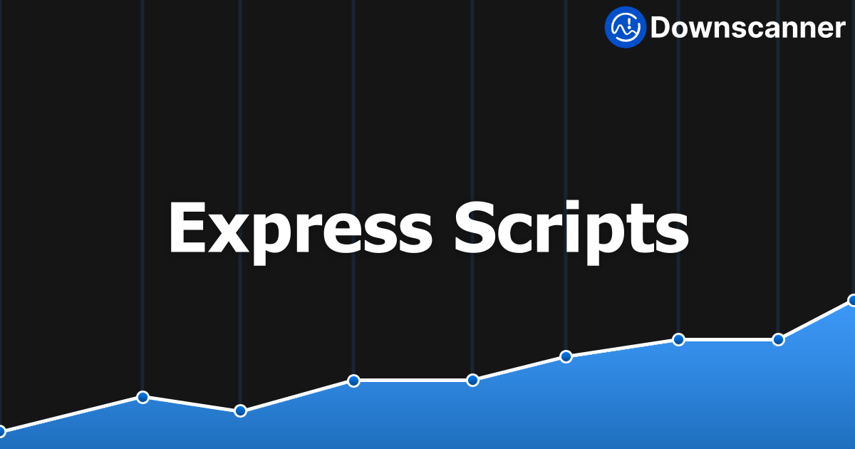 Is Express Scripts Down Right Now? Live Outage Reports & Status