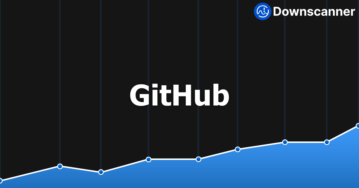Is Github Down Right Now? Live Outage Reports & Status