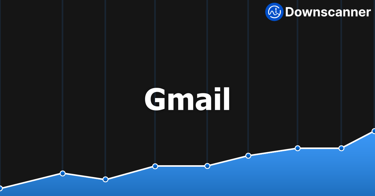 Gmail Outage Map Live User Reports Gmail Outage Map Live User Reports