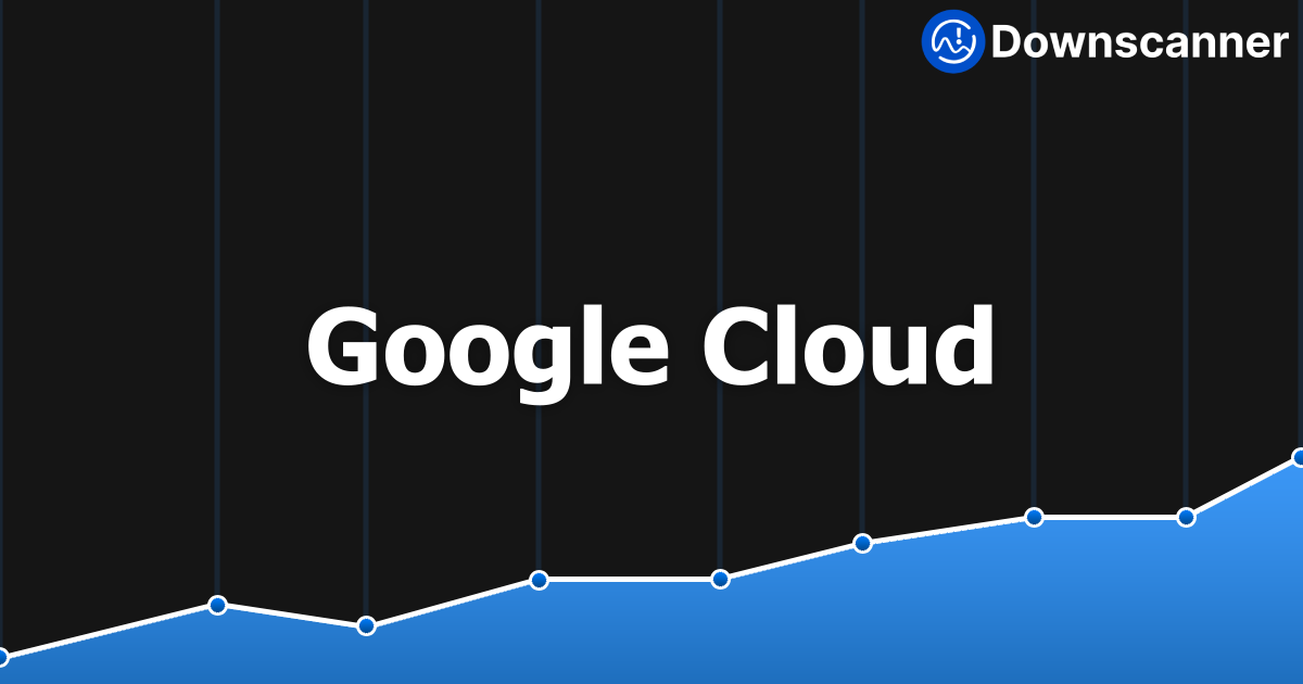 Google Cloud Outage Map - Live User Reports