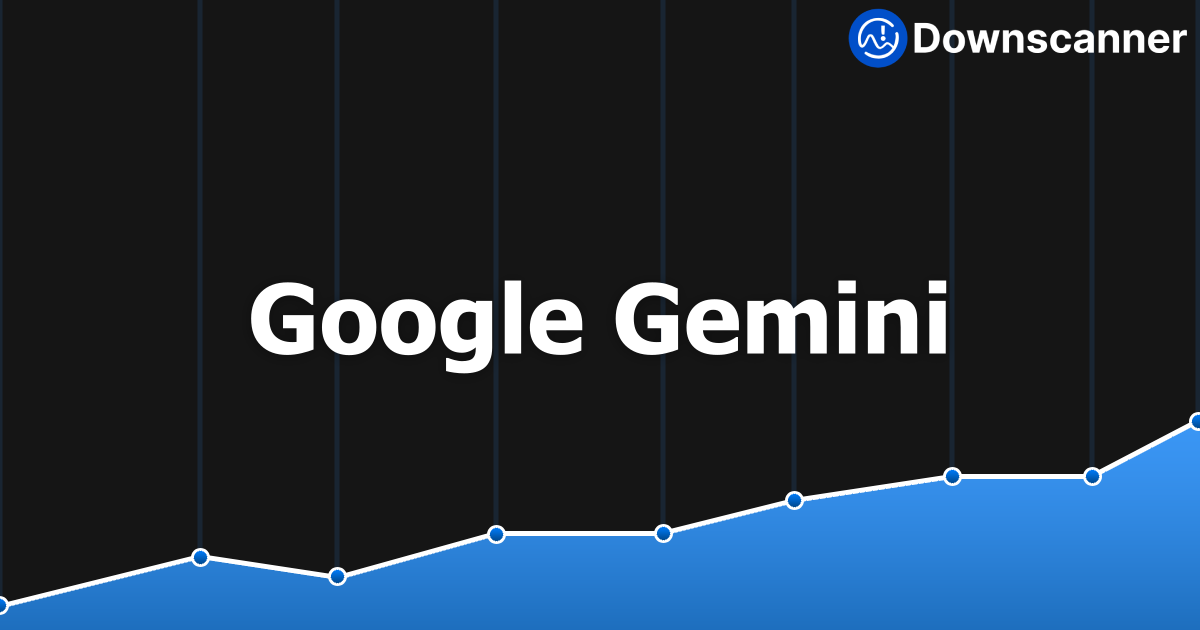 Google Gemini Outage Map - Live User Reports