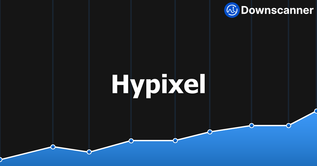 Is Hypixel Down Right Now? Live Outage Reports & Status