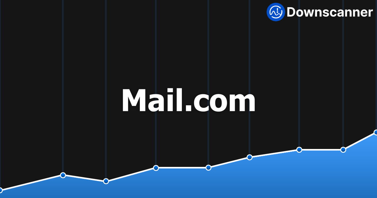 Is Mail.com Down Right Now? Live Outage Reports & Status