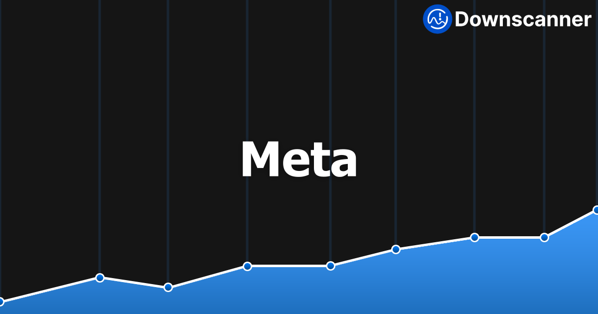 Is Meta Down Right Now? Live Outage Reports & Status