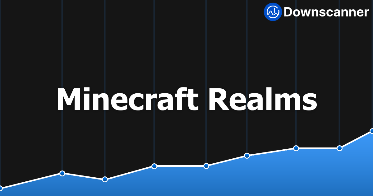 Java Realms Down Is Minecraft Realms Down Right Now? Live Outage Reports & Status