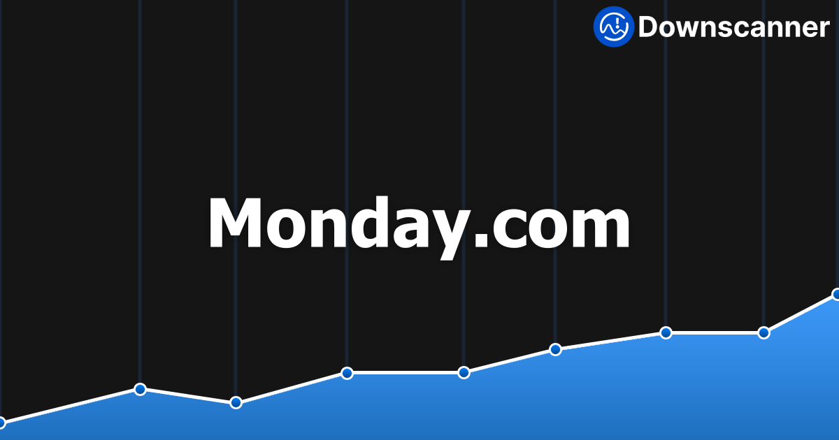Is Monday.com Down Right Now? Live Outage Reports & Status