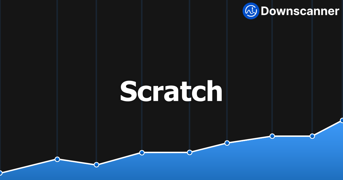 Is Scratch Down Right Now? Live Outage Reports & Status
