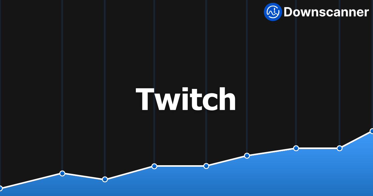 Imagem Cena de <strong>Twitch</strong> suffers major outage 4