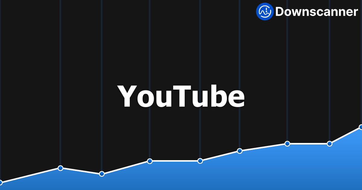 YouTube Outage Map - Live User Reports